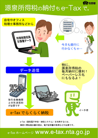 税務署から「e-Tax」御利用のお願い