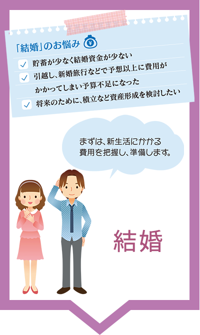 結婚
