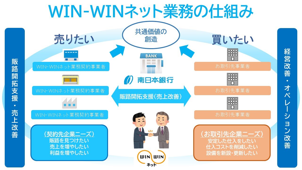 win-win3.JPG